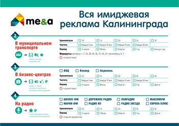 Фото компании ИП Рекламное интернет агентство "ME & A" 18