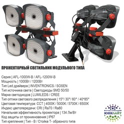 Фото компании ООО Группа Компаний «Юнилайт» 9
