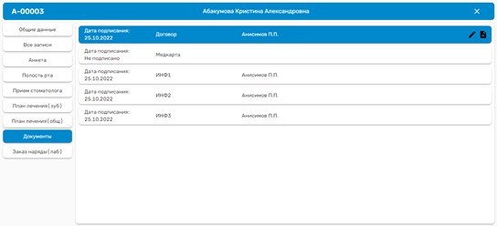 Документы