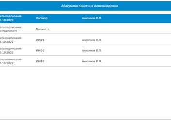 Документы