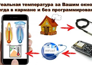 Фото компании  HUNY 6