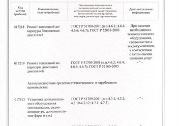 Фото компании  SDS Master 2