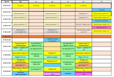 Фото компании ООО Teddy's Club 7