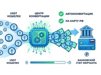 Фото компании  Edprosto.ru 2