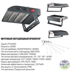 Фото компании ООО Группа Компаний «Юнилайт» 17