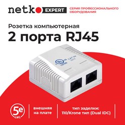 Розетки RJ45