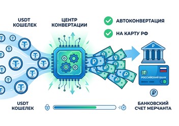 Фото компании  Edprosto.ru 2