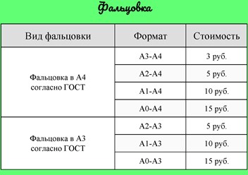 Фото компании  Печатное Дело 2