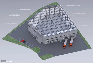 Фото компании ООО AliotRu 3