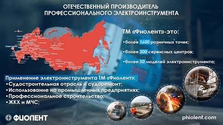 Фото компании АО Завод Фиолент 14