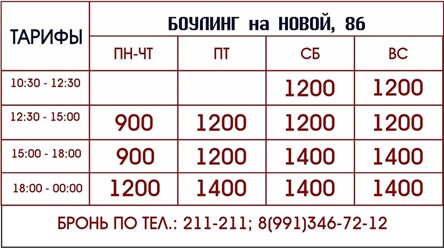 Фото компании  Боулинг на Новой 1