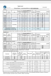 Фото компании ООО БлокПластБетон 41