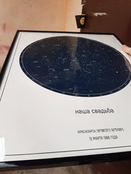 карта звездного неба