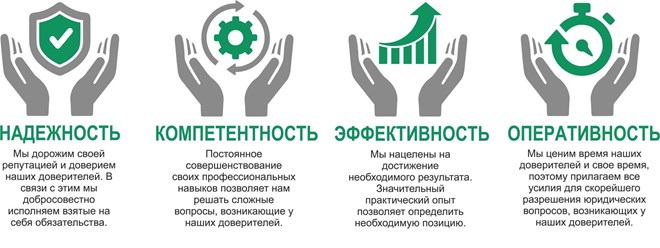 Фото компании ООО АкадемПроф - Бизнес 6