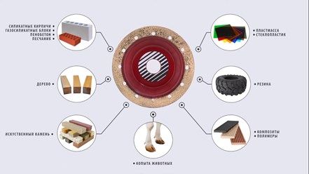 Фото компании ООО ПК «Алфавит» 3