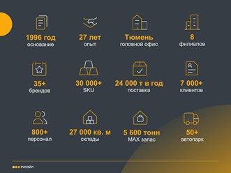 О компании РУСОЙЛ