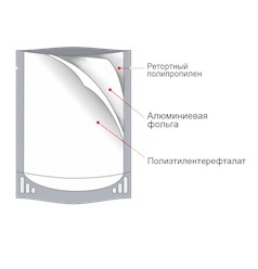 Фото компании ООО Атлас 15