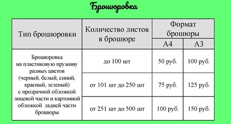 Фото компании  Печатное Дело 4