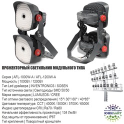 Фото компании ООО Группа Компаний «Юнилайт» 12