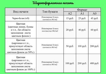 Фото компании  Печатное Дело 7