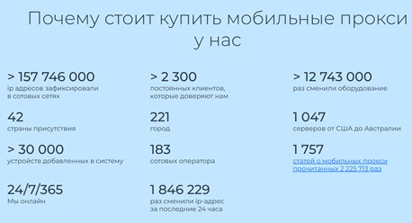 Фото компании  Мобильные прокси 7