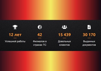 Фото компании ООО Межрегиональный Сертификационный Центр 1