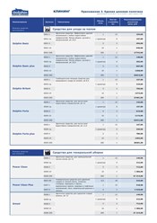 Фото компании ООО Сириус 6