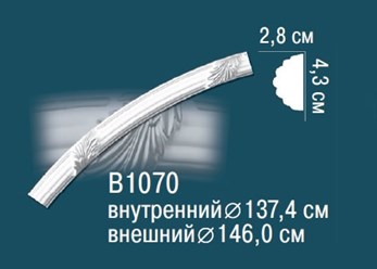 Молдинг