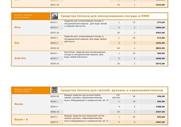 Фото компании ООО Сириус 3