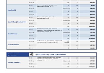 Фото компании ООО Сириус 5