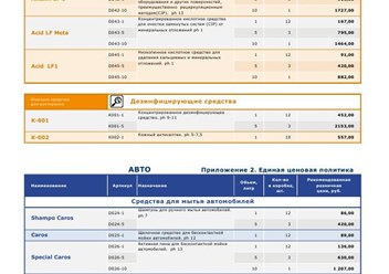 Фото компании ООО Сириус 2