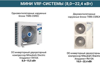 Фото компании ООО "Тика ПРО" 5