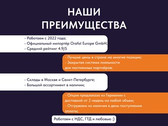 Фото компании ООО Винил Хаус 2