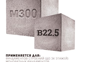 Фото компании ООО ПрофБетон 6