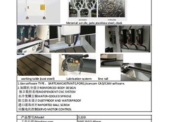 Фото компании ООО Shenzhen Distance Have Friends Technology Co.,LTD 1