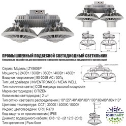 Фото компании ООО Группа Компаний «Юнилайт» 26