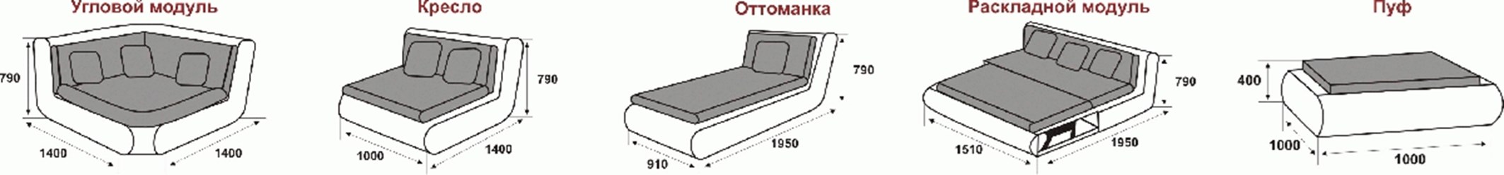 Диван "Модель-055"(Кормак)
Механизм трансформации	"Дельфин", диван-кровать "Дельфин"
Комплектация	Высокоэластичный ППУ, ящик для белья.
Внешние габариты	240*382*192
Описание	Все модули дивана Модель 0
