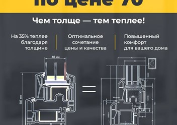 Фото компании ООО Окнобер Химки 2