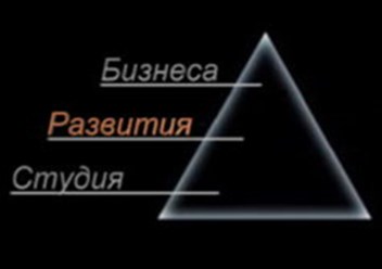 «Нельзя управлять тем, что невозможно измерить, но всего, что измеримо, можно достичь»