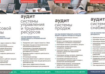 Аудиты компаний