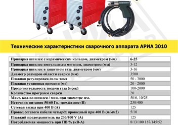 Фото компании ООО Инвертор 3