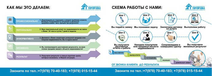 Фото компании  Юлия АН МакроМир 7