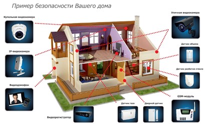 Фото компании ООО Республиканский Инженерный Центр 26