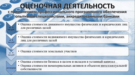 Фото компании ООО Инвестиционные решения 2