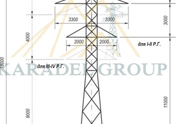 Фото компании ТОО Karadel Engineering 2