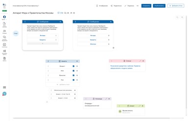 Фото компании ООО CraftTalk 5