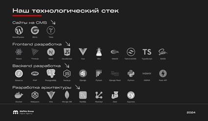 Фото компании  MaPbiz 6