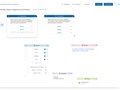 Фото компании ООО CraftTalk 5