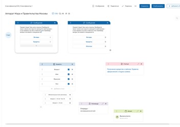 Фото компании ООО CraftTalk 5