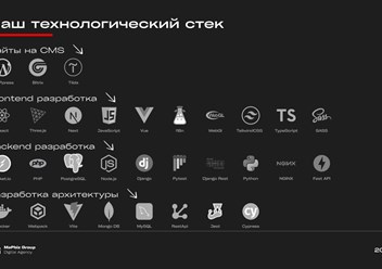 Фото компании  MaPbiz 6